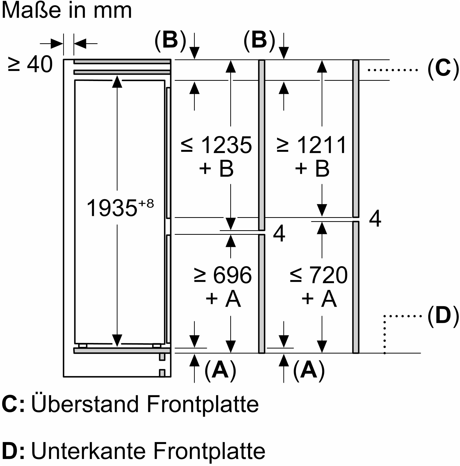 Siemens KB96NVFE0