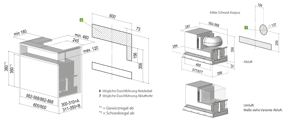 berbel Einbauhauben FLU Firstline Unseen