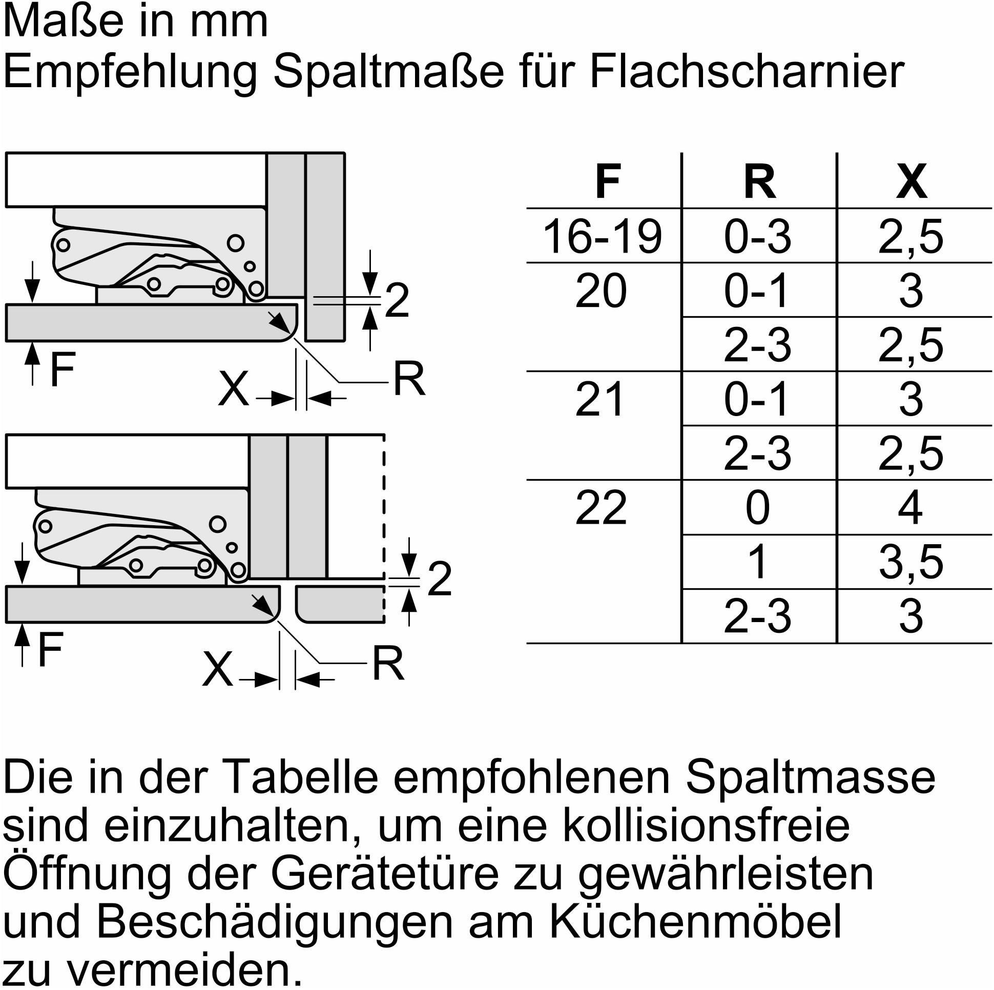 Siemens KB96NVFE0
