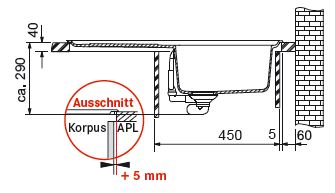 Franke Basis, BFG 611-78