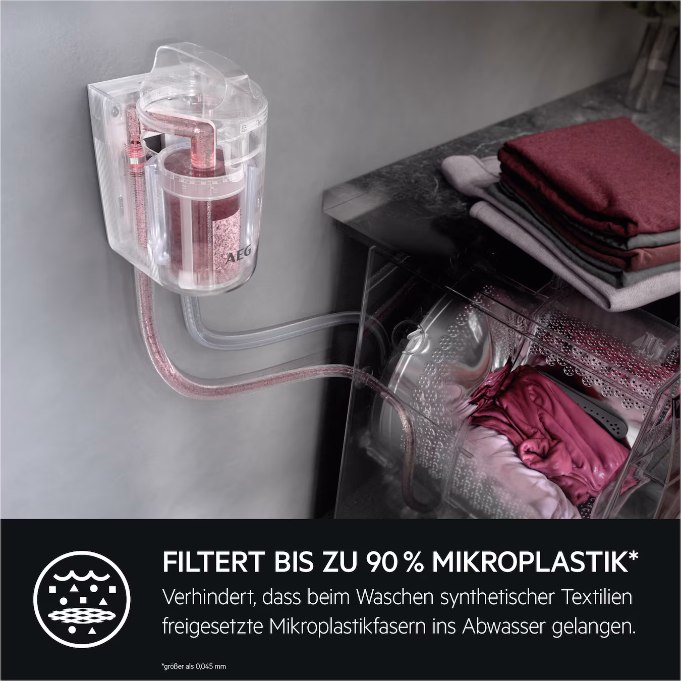 AEG A4WHCAR1 Austausch Mikroplastik Filter 2er Pack