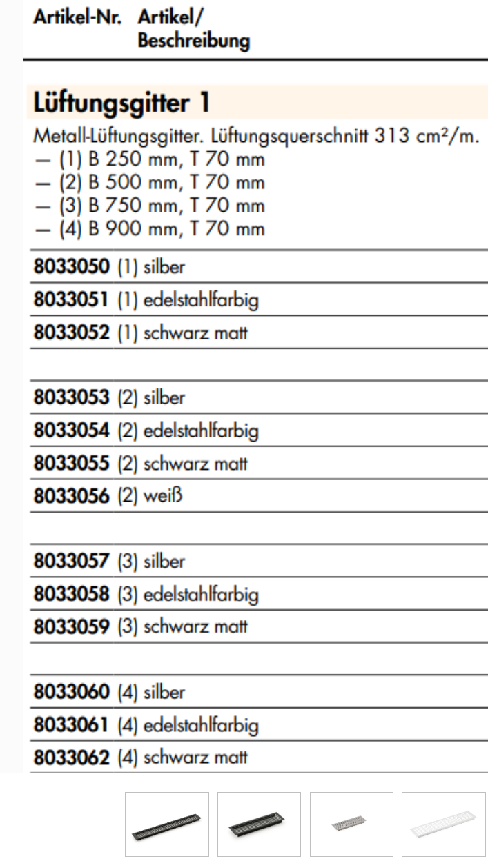 Lüftungsgitter