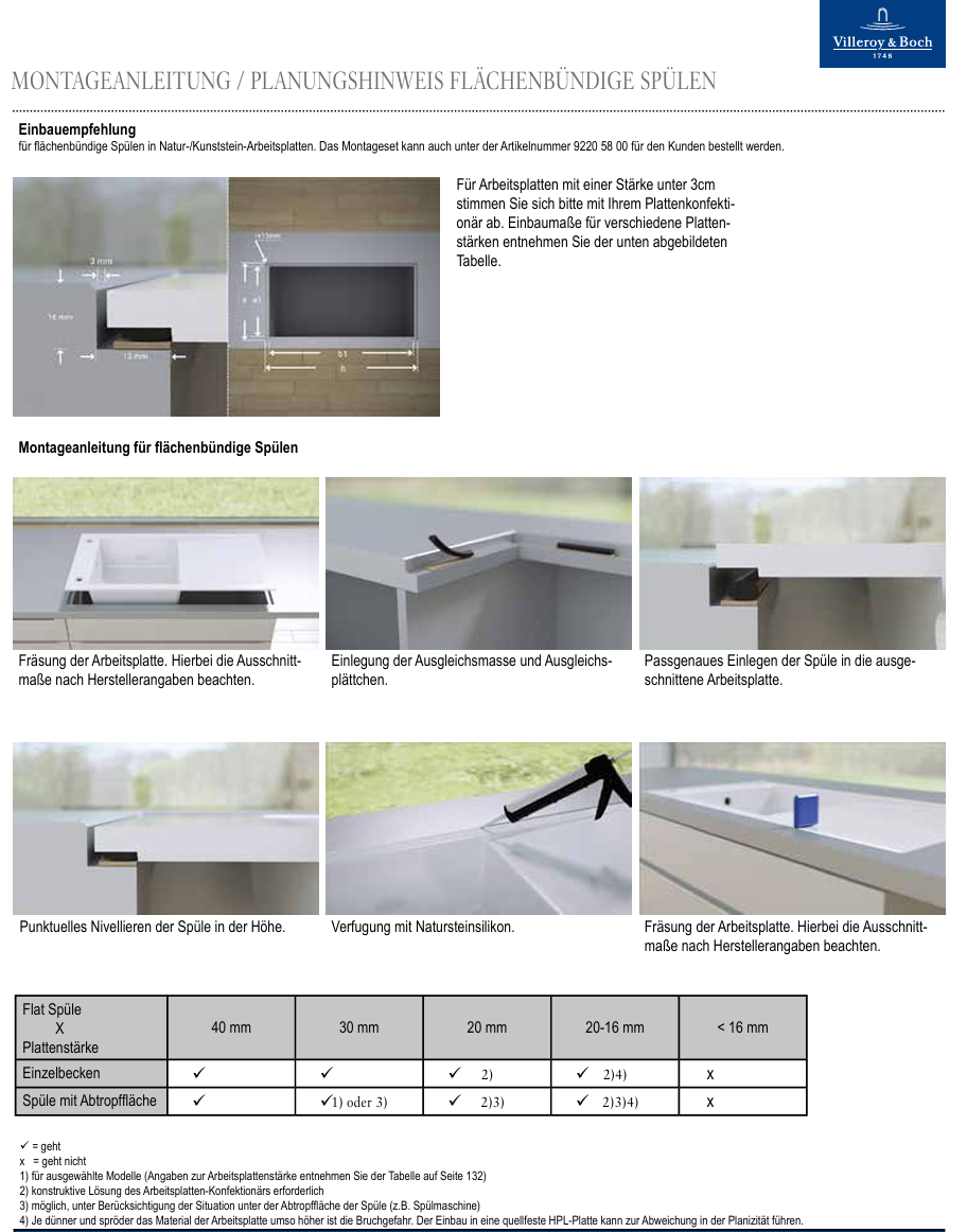V&B Montageset