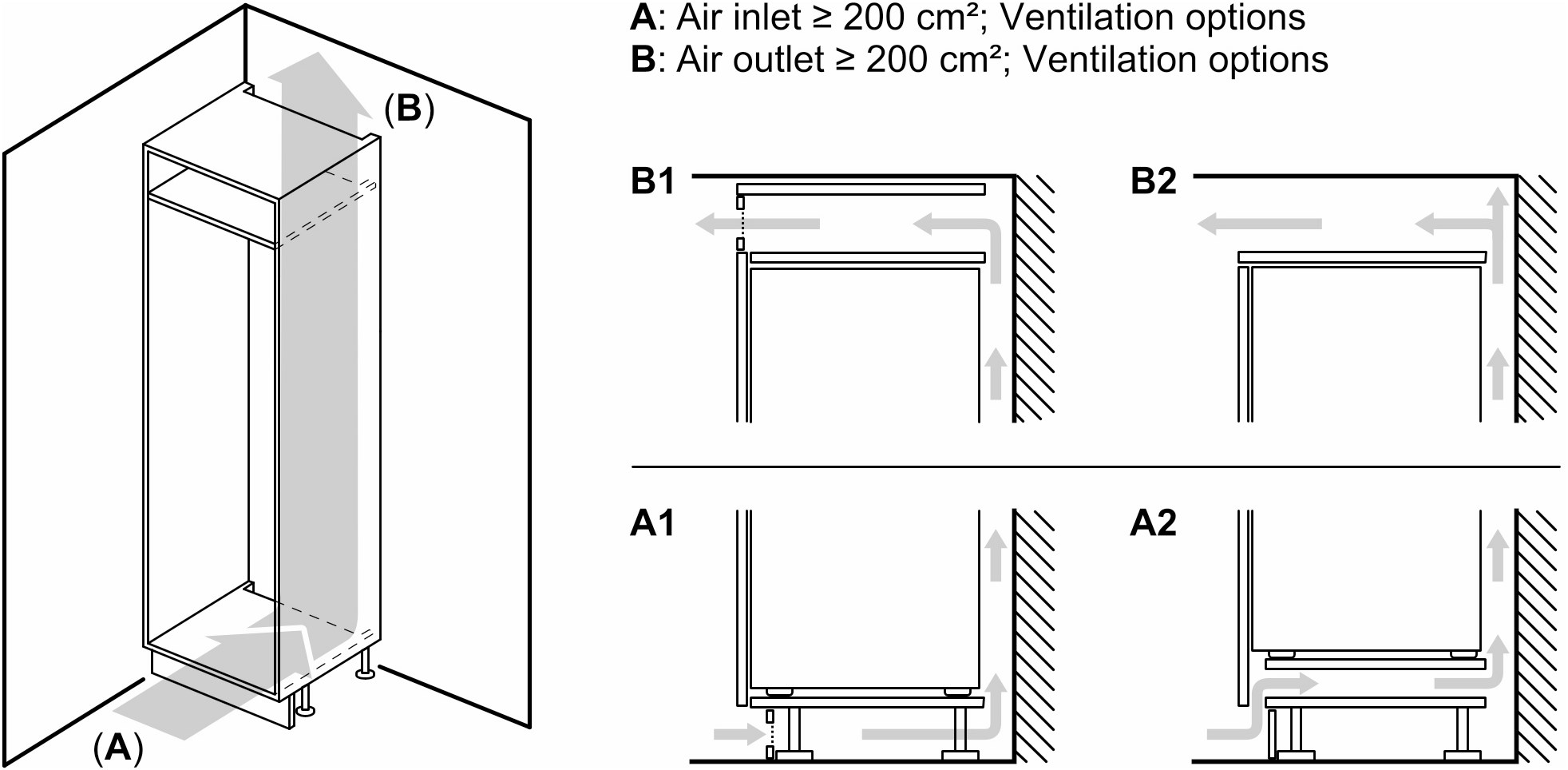 Siemens KB96NVFE0